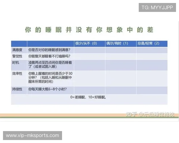 睡眠是最好的恢复,运动员每天睡10小时,运动员一天睡几个小时比较好 睡眠是最好的恢复,运动员每天睡10小时,运动员一天睡几个小时比较好